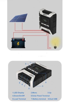 КОНТРОЛЛЕР СОЛНЕЧНОЙ ЗАРЯДКИ MPPT!!! 40А/100В!!!