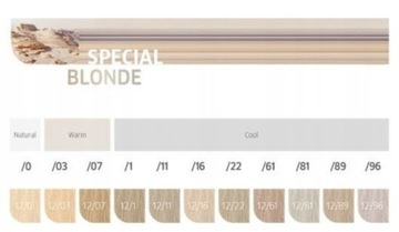 Wella Professionals Koleston Perfect Me+ 60 мл 5/00