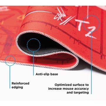Коврик для мыши La Casa De Papel Team Heist