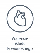 Ветэксперт КардиоВет 90 таблеток