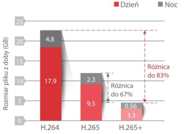 Hikvision AcuSense Turbo HD-рекордер 16 каналов 4Mpix lite 15fps 2 HDD