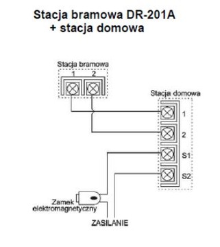 Дверная станция INTERPHONE Commax DR-201A