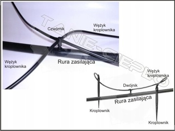 OGRÓD Linia wąż rura do podlewania nawadniania zasilająca 16mm