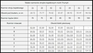 Triumph Strój kąpielowy bikini komplet Summer Waves W Tai r. 80E/40