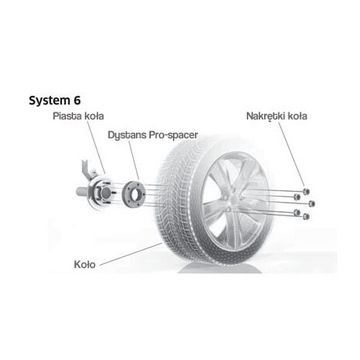 Проставки Eibach Wheels System 6 9 мм 63,3 5x108