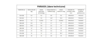 2x1.5 ПАРАСОЛИ САДОВОЙ ТОРГОВЛИ