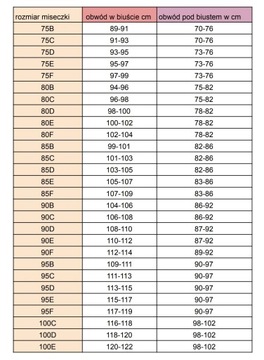 Бюстгальтер для кормления 90F черный на косточках для мам