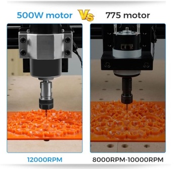 CNC 500W 12000RPM SPINDLE DENGINGE SET, подходящий для CNC 450/PRO