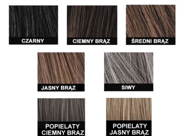 Mikrowłókna w Sprayu Bodeo aż 200ml Zagęszczanie