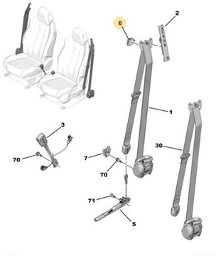 ZAŚLEPKA MOCOWANIA PASA