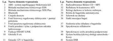 Skoda Superb III Kombi 1.4 TSI 150KM 2016 Skoda Superb Bezwypadkowy, FV23, LK, KredytowanieLeasing, gw.12m gethelp, zdjęcie 35