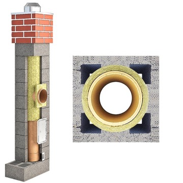 KOMIN 6M FI200 OCIEPLONY KOMPLETNY SYSTEM CERAMICZNY IZOLOWANY UNI