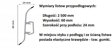 ПОЛОНЫ ПВХ, ПОЛ С РЕЗИНОЙ ПВХ