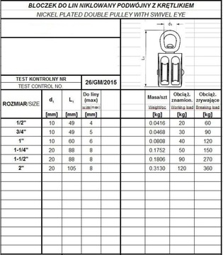 ТРОСОВЫЙ БЛОК ДВОЙНОЙ НИКЕЛИРОВАННЫЙ 1-1/2 ДЮЙМА