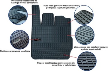 Коврики резиновые на KIA CEED 2007-2012 гг.