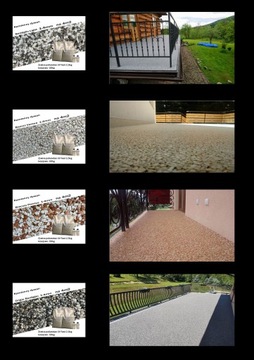 комплект каменного ковра из полиуретановой смолы на 4м2