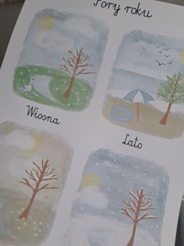 3 обучающих плаката с алфавитом, числами месяцев, цифрами Монтессори, A3