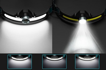 СВЕТОДИОДНАЯ ТУРИСТИЧЕСКАЯ ФОНАРЬ + ФОНАРЬ ДЛЯ ГОЛОВЫ ФОНАРЬ LED ZOOM LAMP