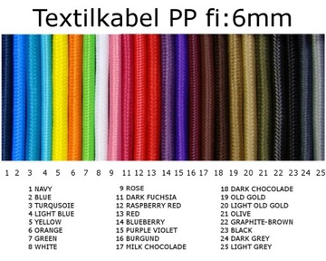 Патрон E27, декоративная крышка из черного металла.