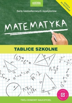 MATEMATYKA TABLICE SZKOLNE Oldschool