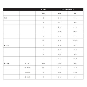 Поясные ремни для виндсерфинга Trapeze Prolimit Hybrid Midnight Grey / Orange 2024 M