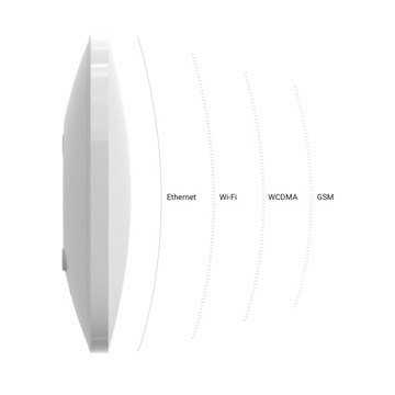 Пульт управления сигнализацией Ajax HUB 2 Plus белый, безопасный в вашем доме Aj-20279