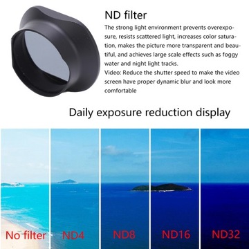 Фильтры для объективов Drone ND Многослойные фильтры