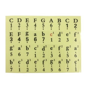 1 КУСОК. НАКЛЕЙКИ НА КЛАВИАТУРУ ПИАНО ДЛЯ 61, 54, 49 КЛАВИШ C