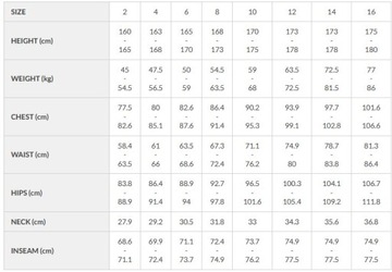 Pianka Roxy 4/3mm Prologue Back Zip GBS Cloud Black/Powdered Grey/Sun Glow