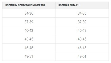 Леггинсы Nike Matchfit CV1956 302 — ЗЕЛЕНЫЕ; 46-48