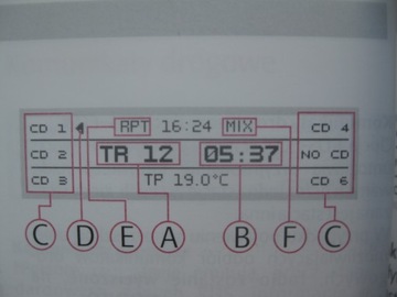 Руководство по эксплуатации магнитолы Skoda AUDIENCE Octavia PL.