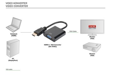 Аудио-видео адаптер DIGITUS HDMI type A — VGA FHD MiniJack 3,5 мм