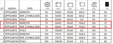 Комплект колёс 4 шт, диаметр 75, шкаф, полка, 12ППГУМ75.