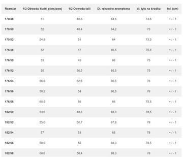 Szara marynarka garniturowa w kratkę Pako Lorente roz. 52/182