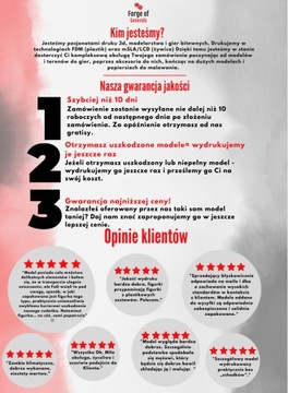 Штурмовой орк-убийца B Печать продолжается