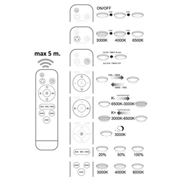 Потолочный светильник Crystal LED с дистанционным управлением, белый хром, регулируемый свет Polux