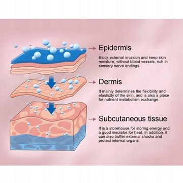 Иглы для микроигольных устройств