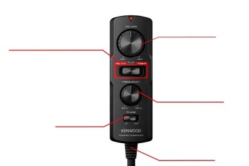 Kenwood KSC-PSW7EQ Активный автомобильный сабвуфер под сиденьем