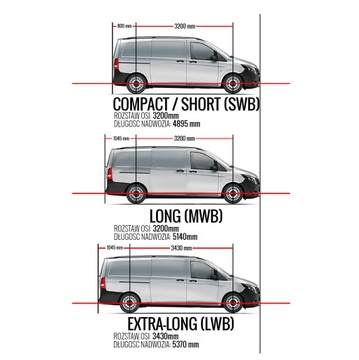 Багажник на крышу с рейлингами Mercedes V-Class W447 14+