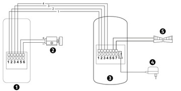 ТЕЛЕФОННЫЙ ИНТЕРКОМ HANDS-FREE ВОРОТА ВОРОТА