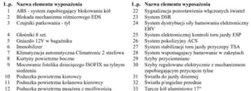 Skoda Octavia III Scout 2.0 TDI 150KM 2014 Skoda Octavia Bezwypadkowy, FV23, 4x4, KredytowanieLeasing, gwarancja 12m, zdjęcie 29