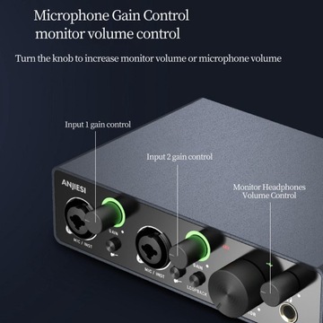 Аудиоинтерфейс USB 24 бит/196 кГц Профессиональное качество Plug and Play in