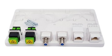 Шкаф-панель 6 портов, кат. 6 UTP, F, SC/APC