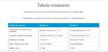 Шезлонг, детское сиденье для ванны + сиденье с основанием до 30 кг 04.09.24