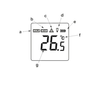 Пирометр ГМ550
