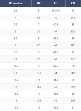 Четверг Мужские ботинки Desert Cavalier