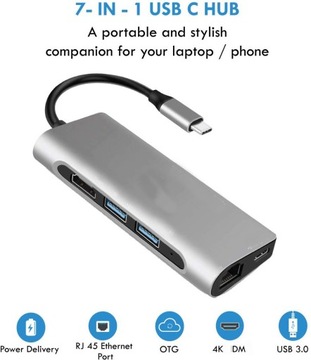 HUB USB Type C Адаптер для чтения карт HDMI 7 в 1 RJ