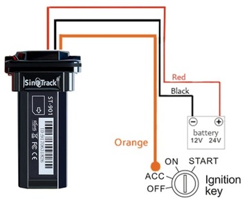 LOKALIZATOR MOTOCYKLA MONITORING GPS ST-901