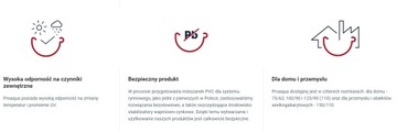 ЖЕЛОБ PROAQUA Budmat PVC 150, длина 4 м, ral 8017 КОРИЧНЕВЫЙ
