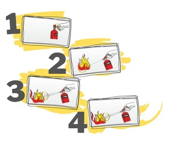 ДОМАШНИЙ КУХОННЫЙ ОГНЕТУШИТЕЛЬ 1 кг AF ЖИДКОСТЬ ОГНЕЗАЩИТА